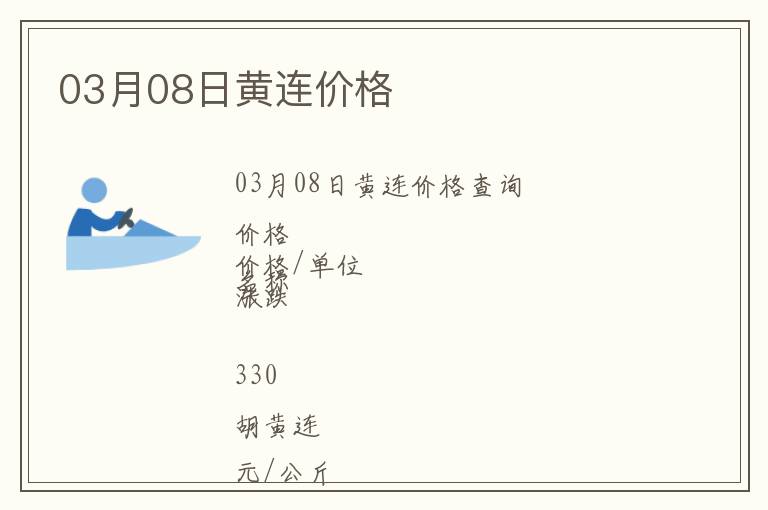 03月08日黃連價(jià)格