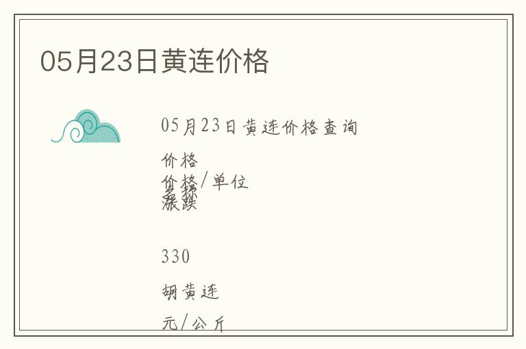 05月23日黃連價格