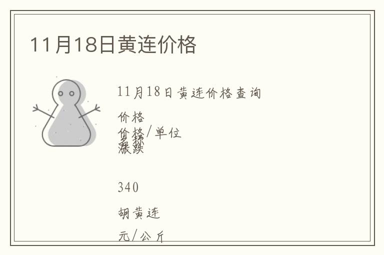 11月18日黃連價格
