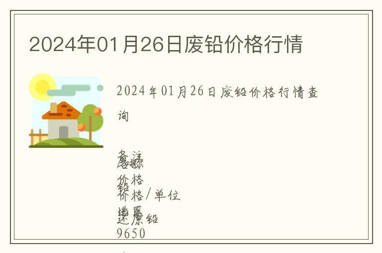 2024年01月26日廢鉛價(jià)格行情