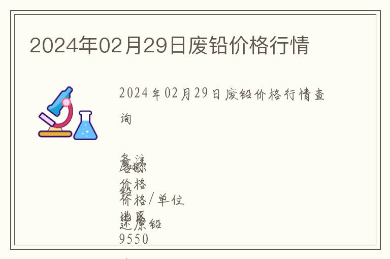 2024年02月29日廢鉛價格行情