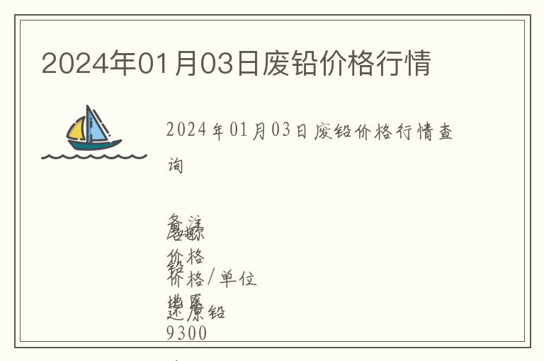 2024年01月03日廢鉛價(jià)格行情