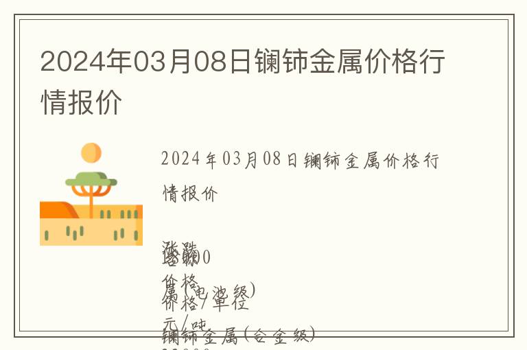 2024年03月08日鑭鈰金屬價格行情報價