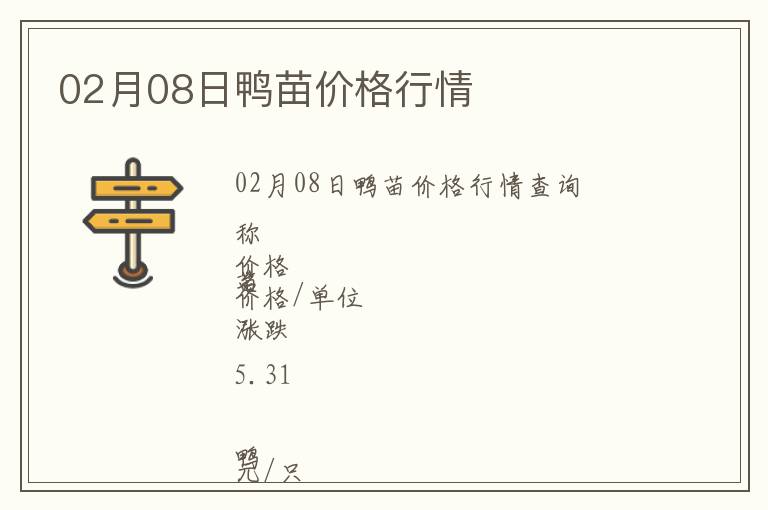 02月08日鴨苗價格行情