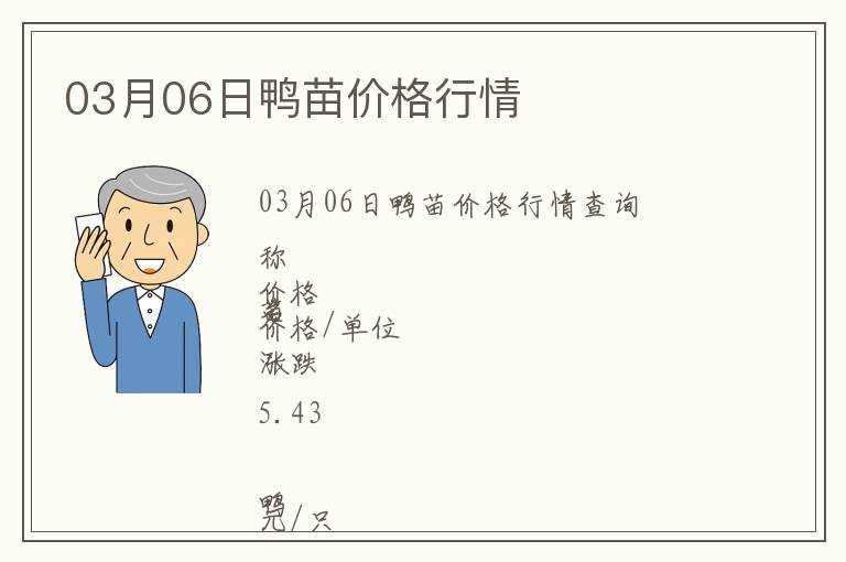03月06日鴨苗價格行情