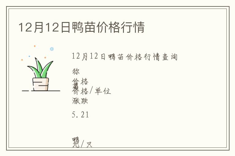 12月12日鴨苗價(jià)格行情