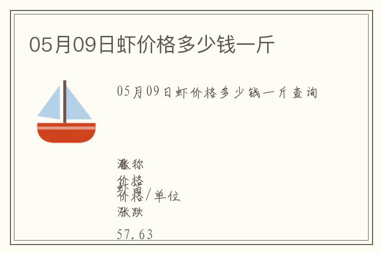 05月09日蝦價(jià)格多少錢一斤