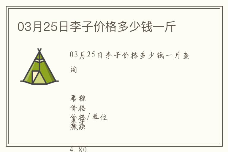 03月25日李子價(jià)格多少錢一斤