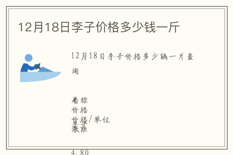 12月18日李子價(jià)格多少錢一斤
