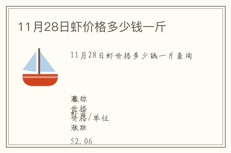 11月28日蝦價(jià)格多少錢(qián)一斤