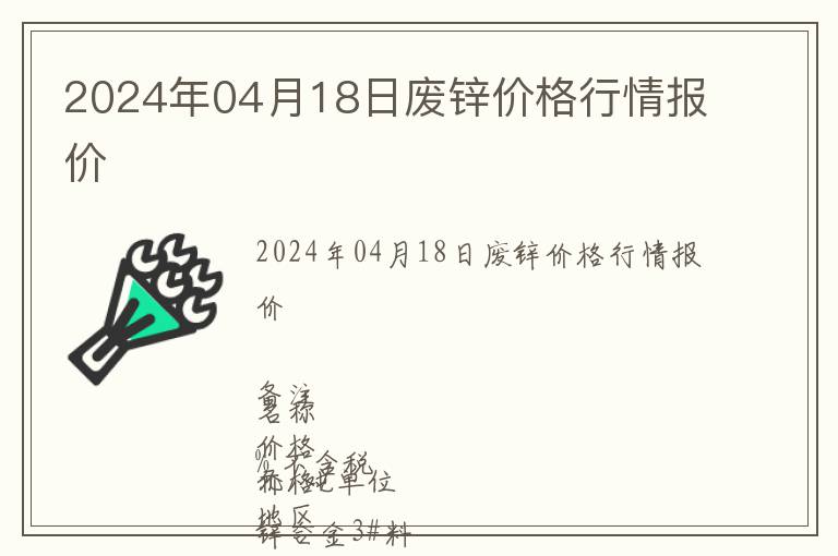 2024年04月18日廢鋅價格行情報價