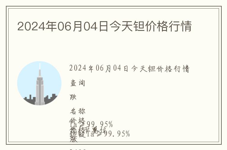 2024年06月04日今天鉭價格行情