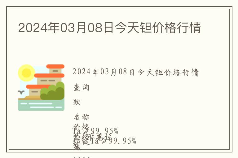 2024年03月08日今天鉭價格行情