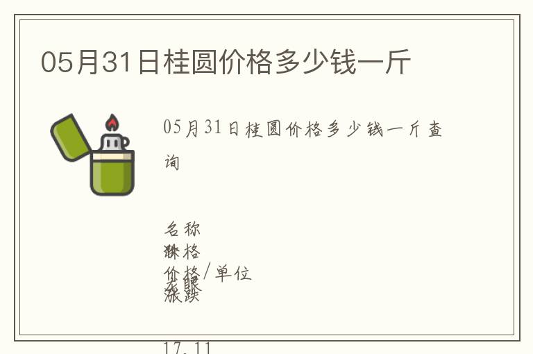 05月31日桂圓價格多少錢一斤