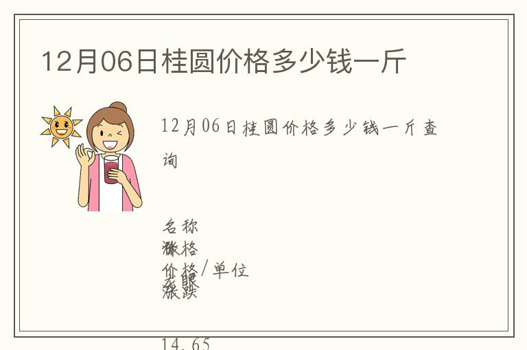 12月06日桂圓價(jià)格多少錢一斤