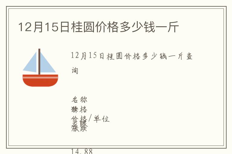 12月15日桂圓價(jià)格多少錢一斤