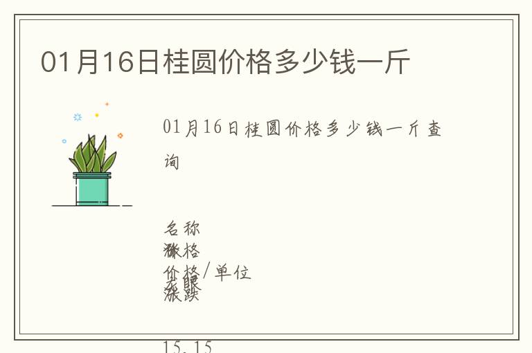 01月16日桂圓價格多少錢一斤