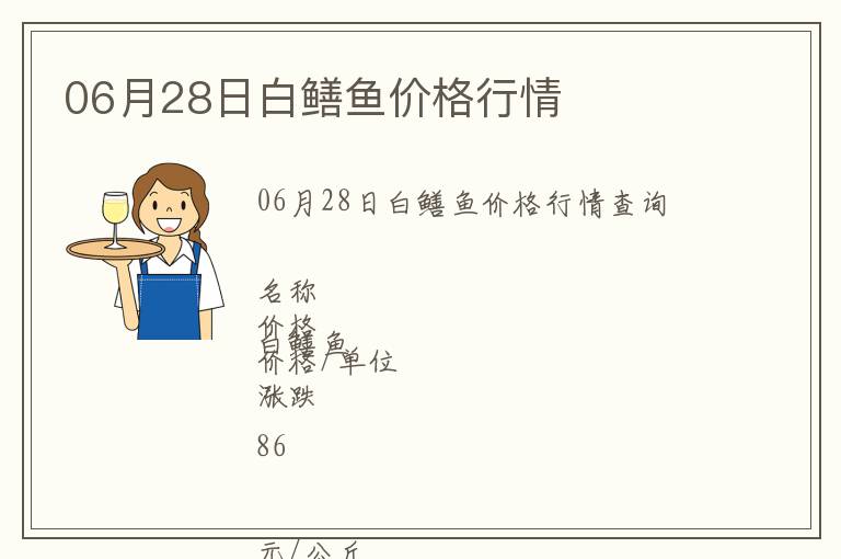 06月28日白鱔魚價(jià)格行情