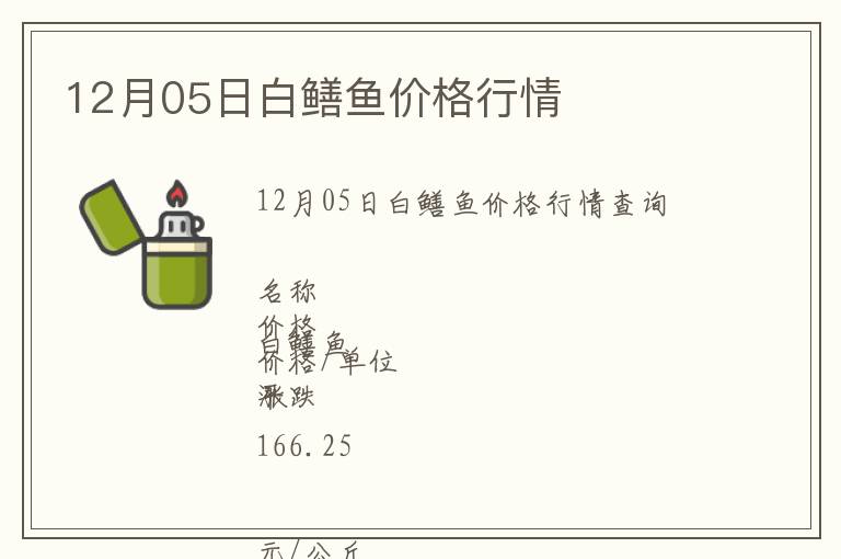 12月05日白鱔魚價(jià)格行情