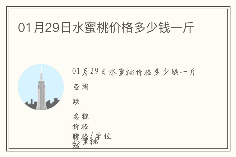 01月29日水蜜桃價格多少錢一斤