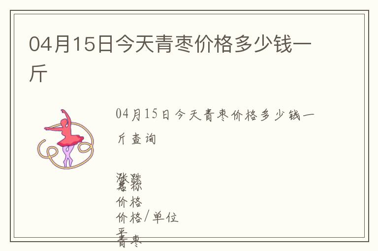 04月15日今天青棗價格多少錢一斤