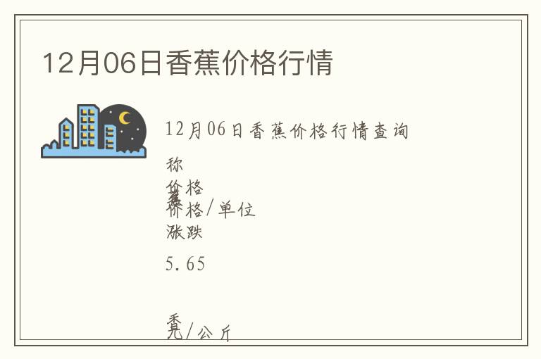 12月06日香蕉價格行情