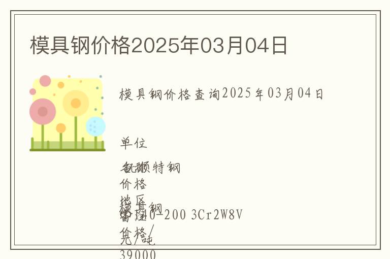 模具鋼價格2025年03月04日