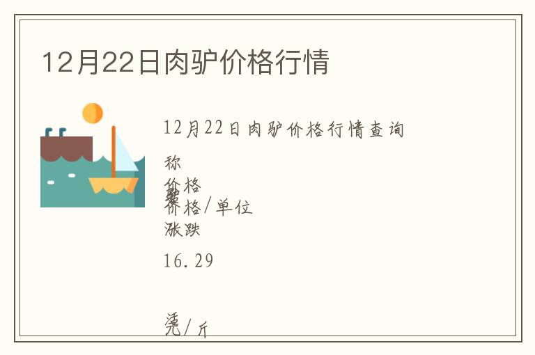 12月22日肉驢價格行情