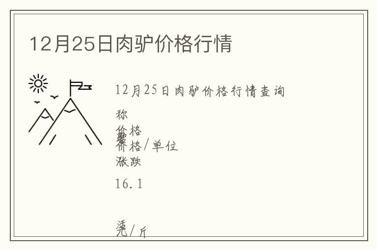 12月25日肉驢價(jià)格行情