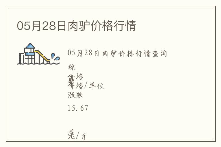 05月28日肉驢價格行情