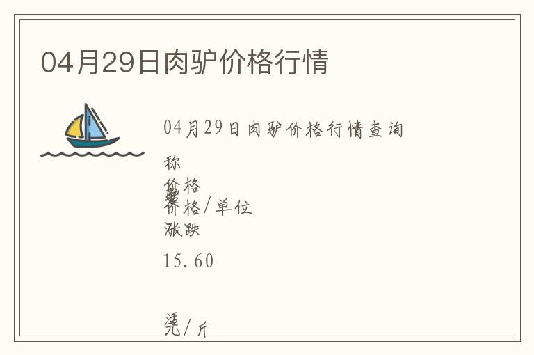 04月29日肉驢價(jià)格行情