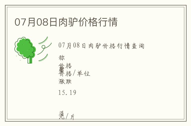 07月08日肉驢價(jià)格行情