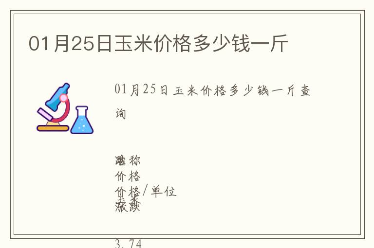 01月25日玉米價格多少錢一斤