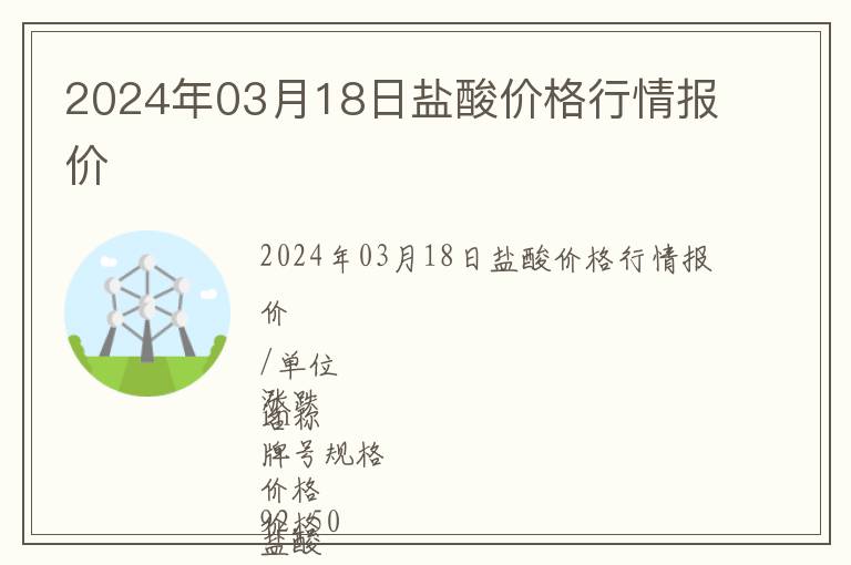 2024年03月18日鹽酸價格行情報價