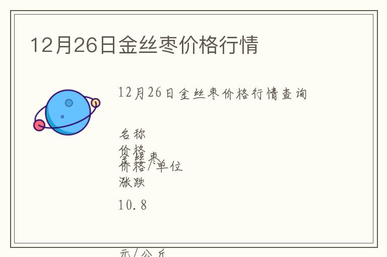12月26日金絲棗價(jià)格行情