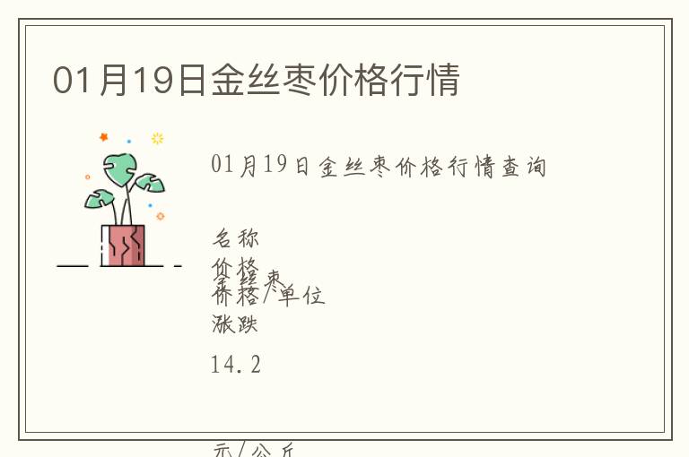 01月19日金絲棗價(jià)格行情