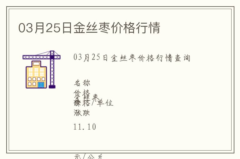 03月25日金絲棗價格行情