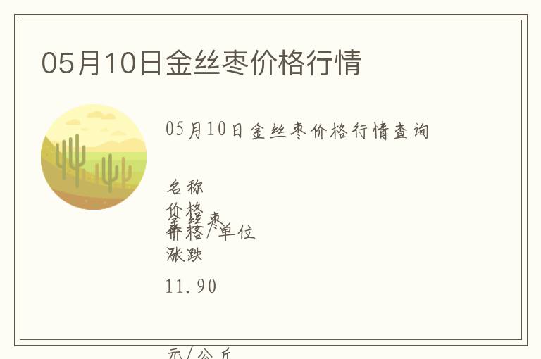 05月10日金絲棗價格行情