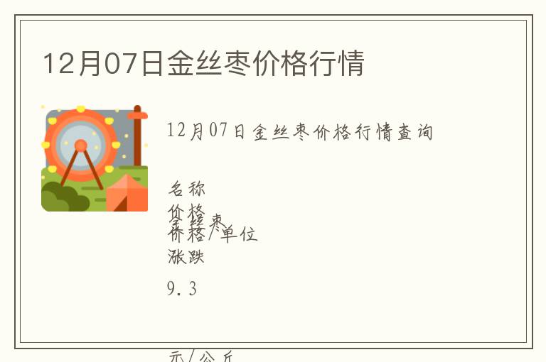 12月07日金絲棗價(jià)格行情