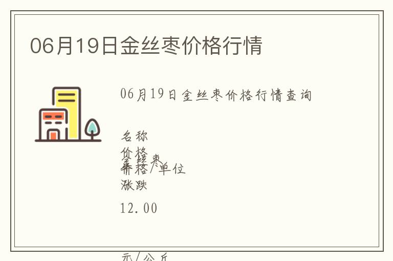 06月19日金絲棗價格行情