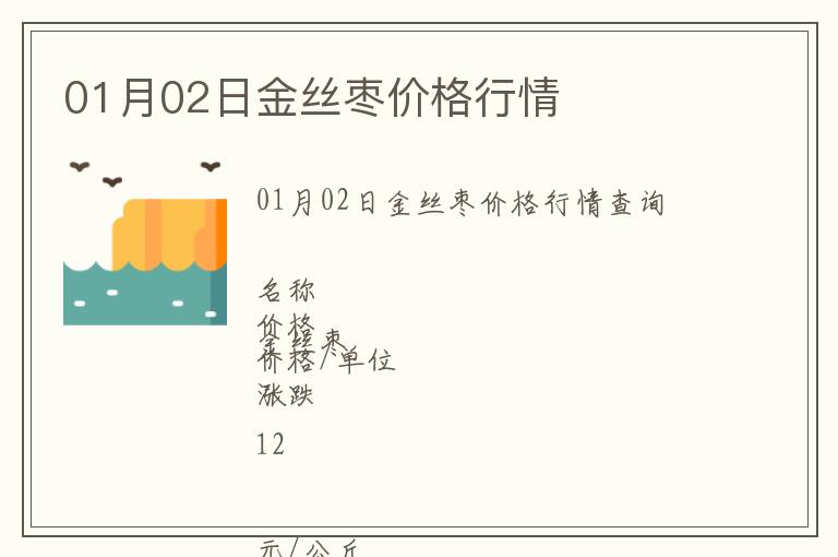 01月02日金絲棗價格行情