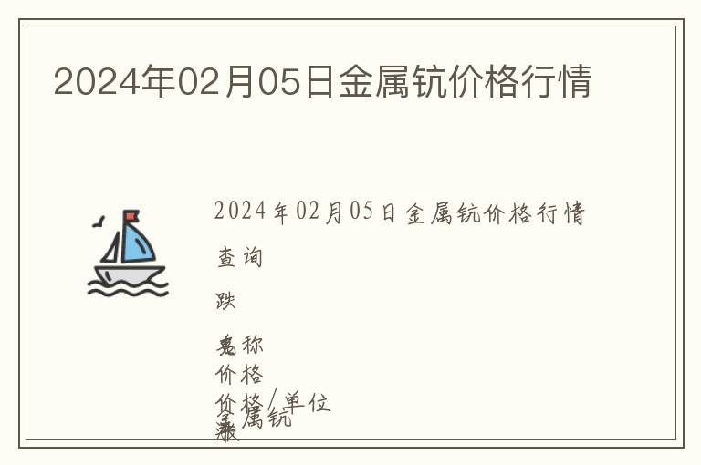 2024年02月05日金屬鈧價格行情