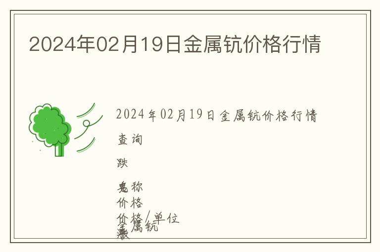 2024年02月19日金屬鈧價(jià)格行情