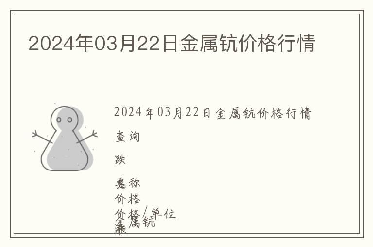 2024年03月22日金屬鈧價格行情