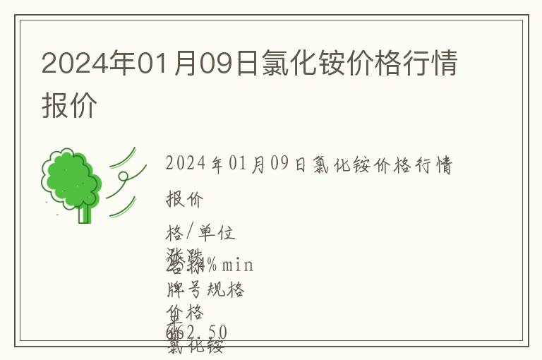 2024年01月09日氯化銨價格行情報價