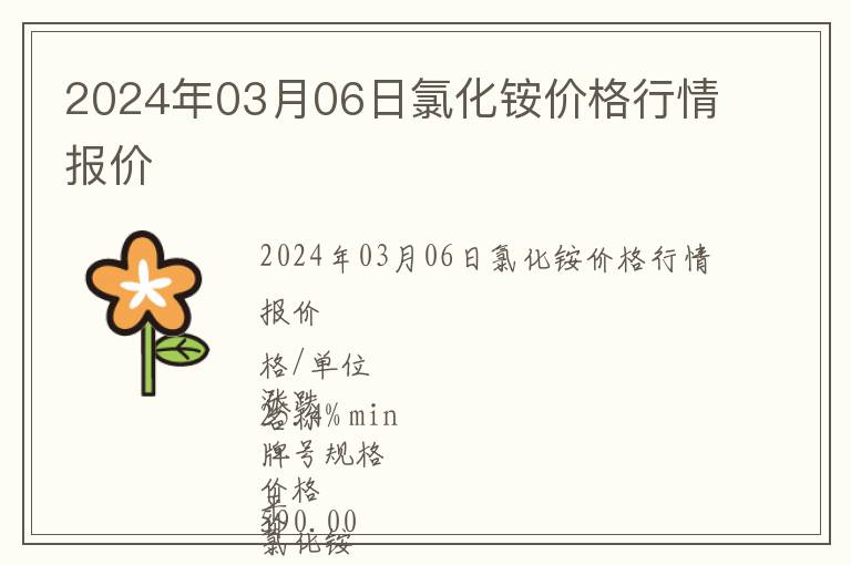2024年03月06日氯化銨價格行情報價