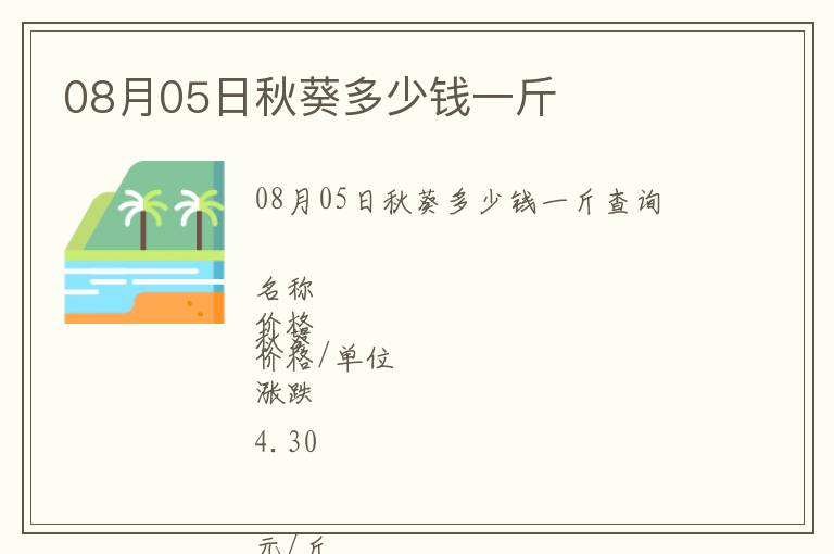 08月05日秋葵多少錢一斤