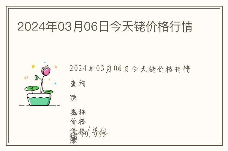 2024年03月06日今天銠價格行情