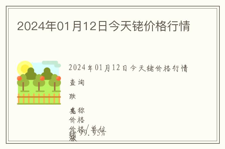 2024年01月12日今天銠價格行情
