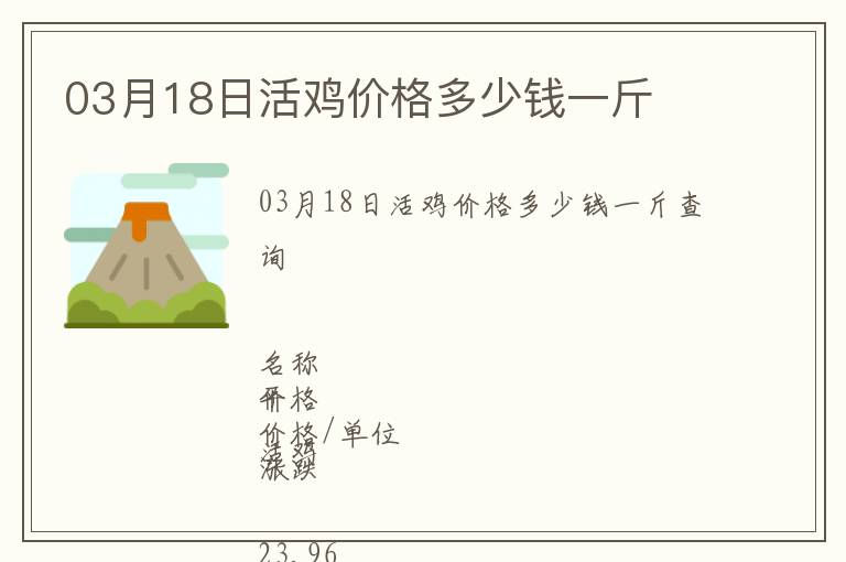 03月18日活雞價(jià)格多少錢一斤